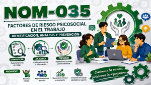 NOM-035: Una herramienta para mejorar el bienestar laboral y educativo